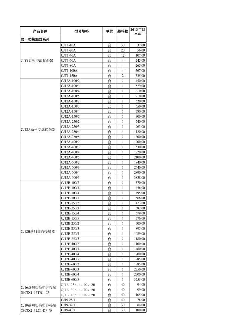 常安集团电气产品价目表.xls_第1页