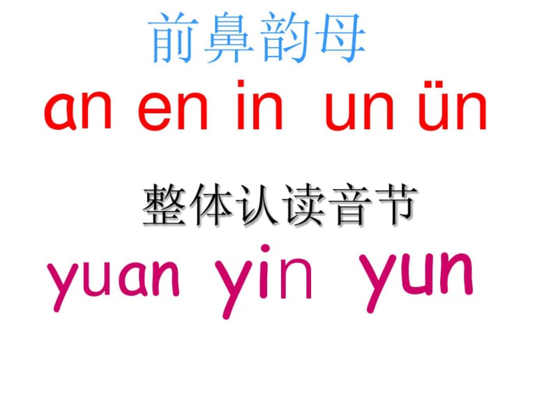 苏教版一年级语文上册unvn第二课时课件.pdf_第2页