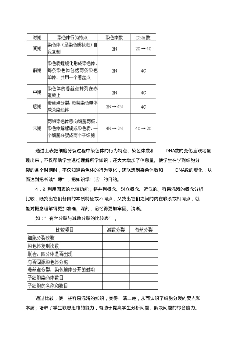 浅谈教学过程中综合能力的培养1.pdf_第3页