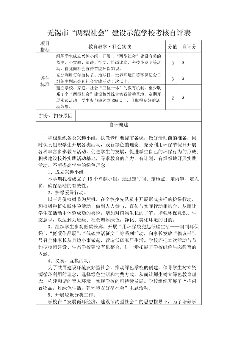 330-无锡市&ampldquo;两型社会&amprdquo;建设示范学校考核自评表.doc_第1页