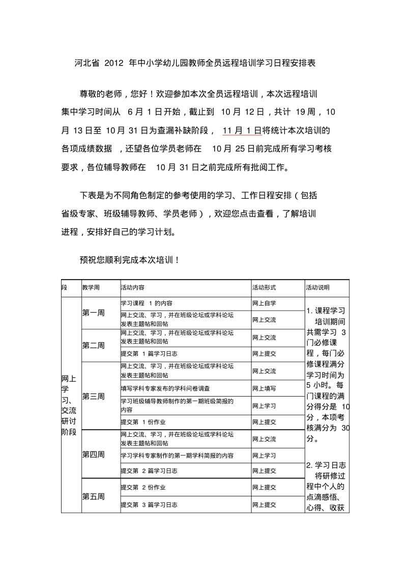 河北省2012年中小学幼儿园教师全员远程培训学习日程安排表.pdf_第1页