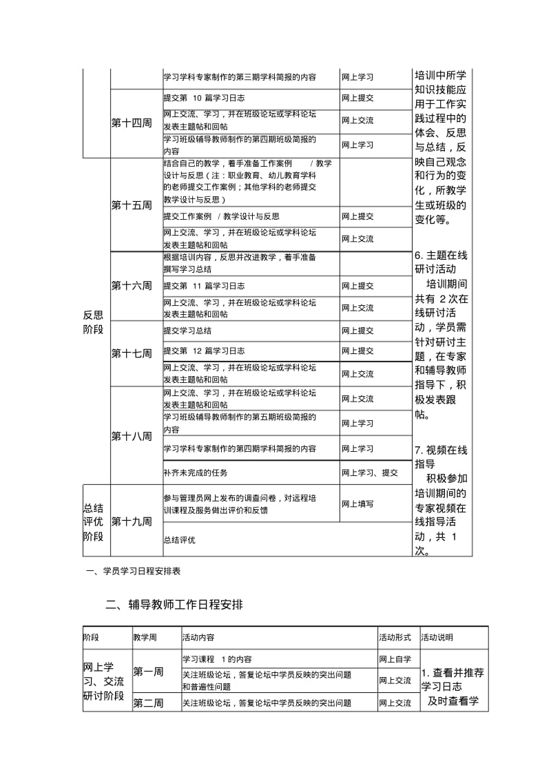 河北省2012年中小学幼儿园教师全员远程培训学习日程安排表.pdf_第3页