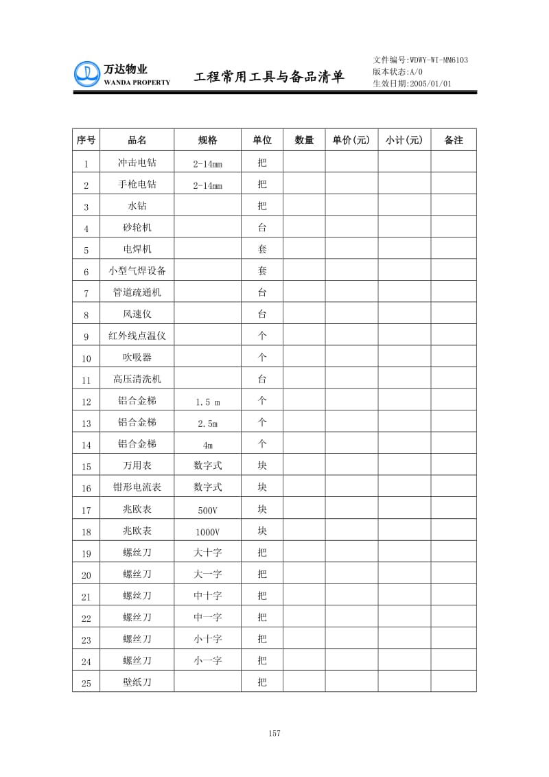 WDWY-WI-MF6103工程常用工具与备品清单20041114--157-159.doc_第1页