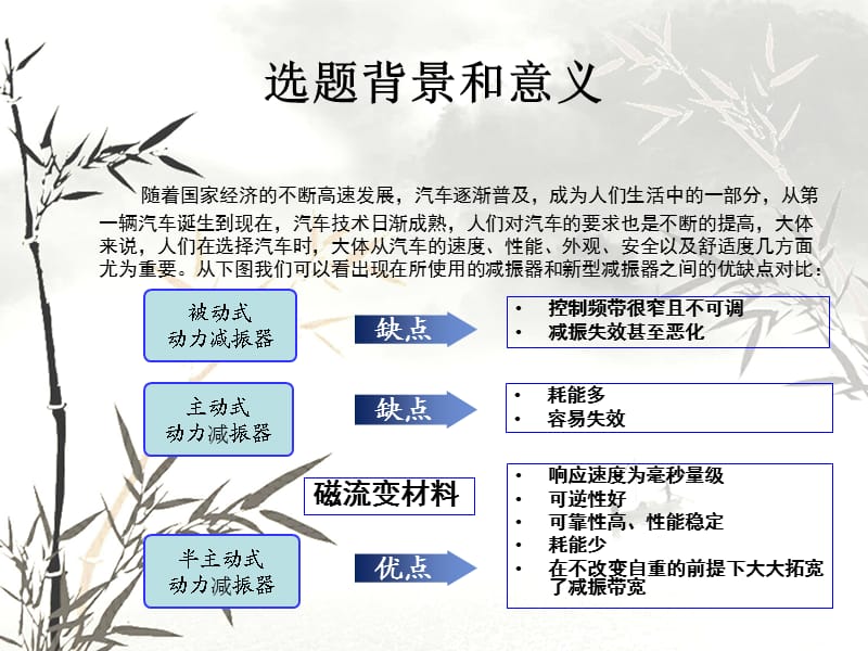 [PPT模板]机械毕业设计开题报告PPT模板.ppt_第3页