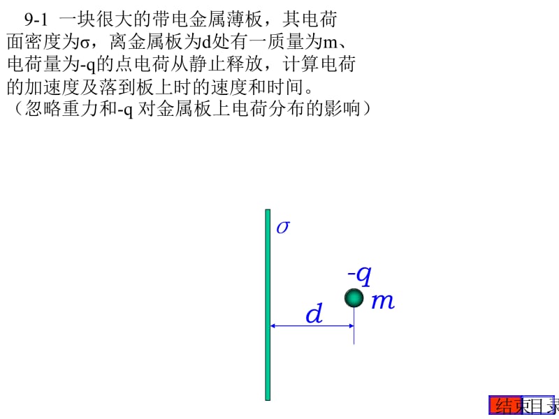 09导体与电介质习题[资料].ppt_第2页