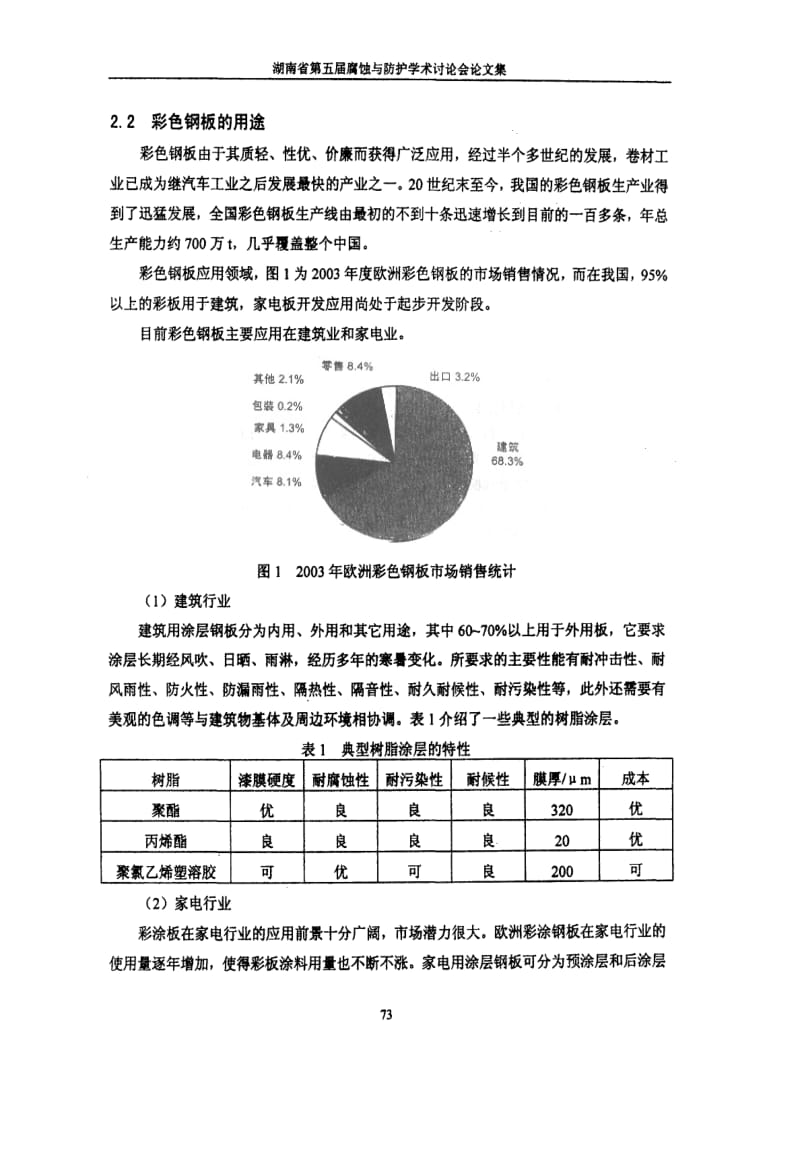 【豆丁推荐】-》彩色钢板与彩板涂料.pdf_第2页