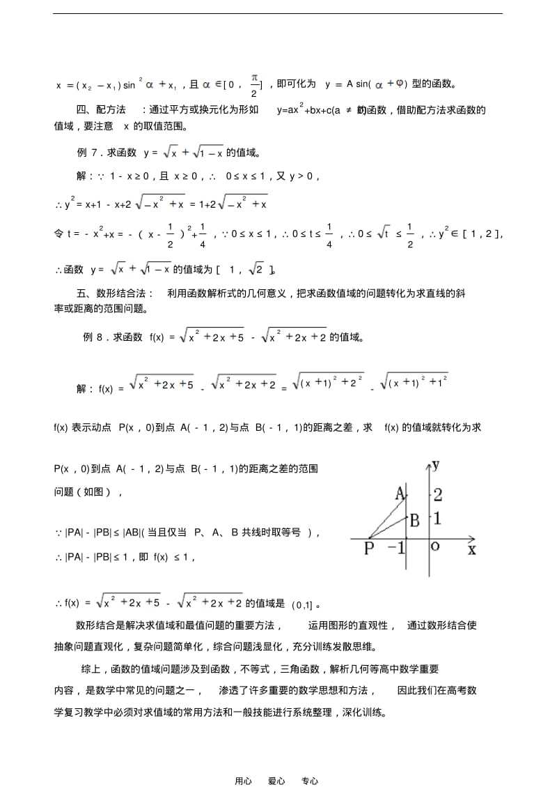 高中数学论文浅析无理型函数值域的几种常规求法.pdf_第3页