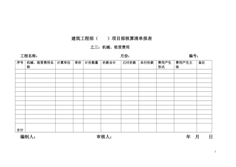 【企业】建筑工程项目部核算清单报表汇总.doc_第3页