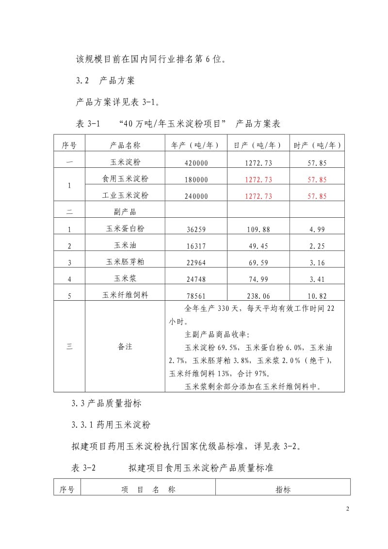 40万吨玉米淀粉工艺方案.doc_第2页