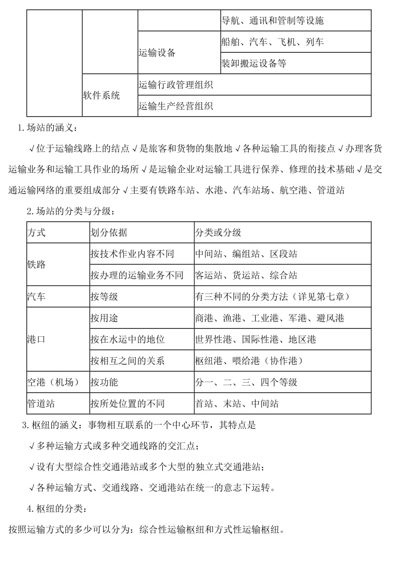 中级经济师考试 运输公路 小抄 精心沥血打造.doc_第2页