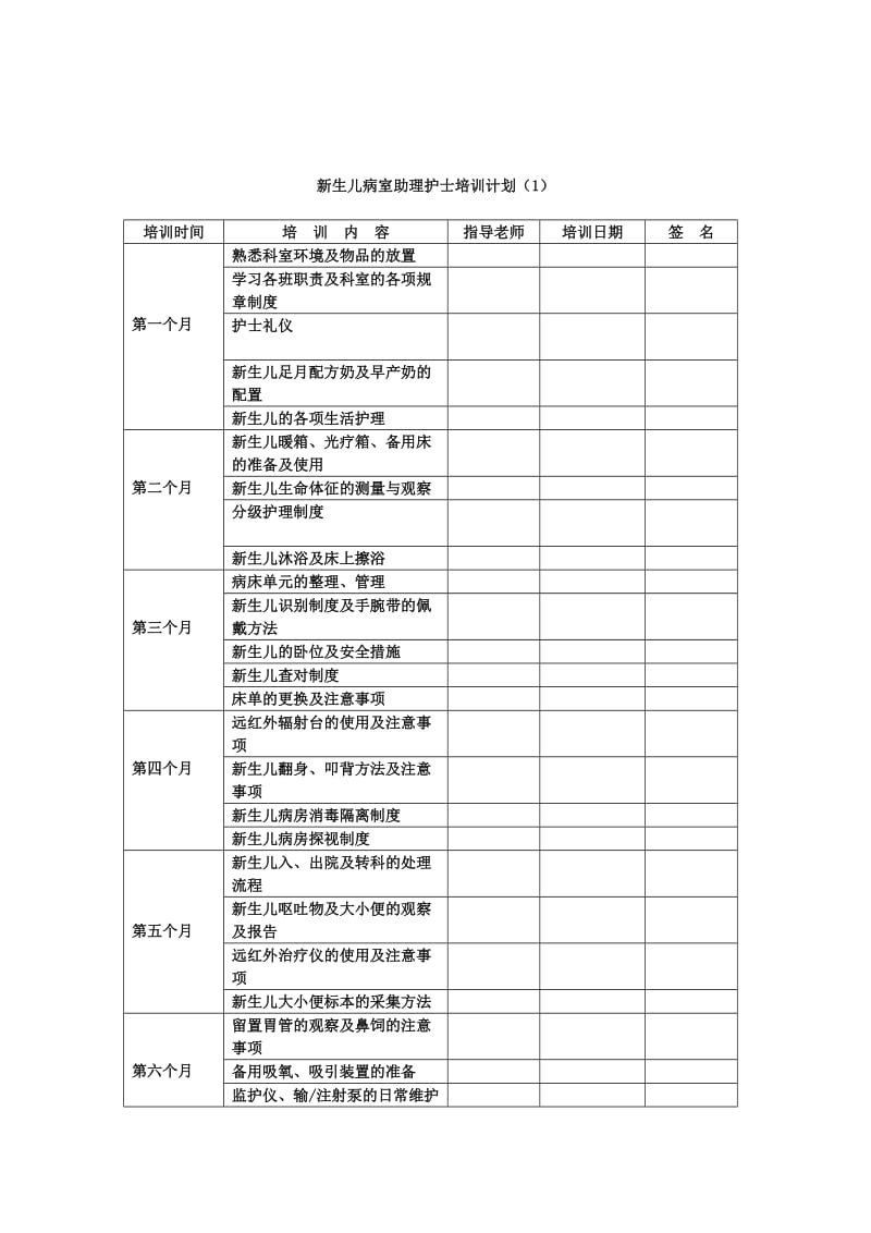 [其他资格考试]助理护士培训计划.doc_第2页