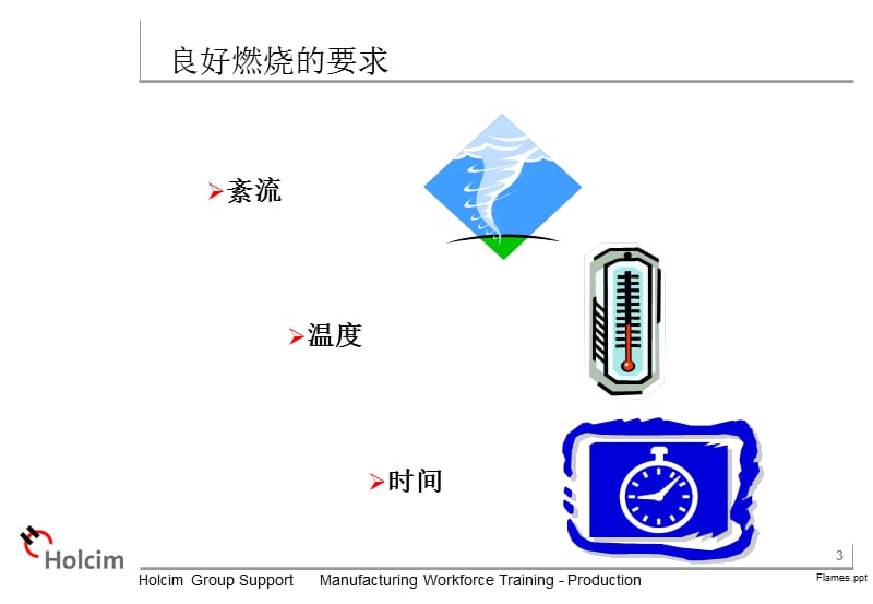 《熟料烧成培训--豪西蒙》火焰1.ppt_第3页