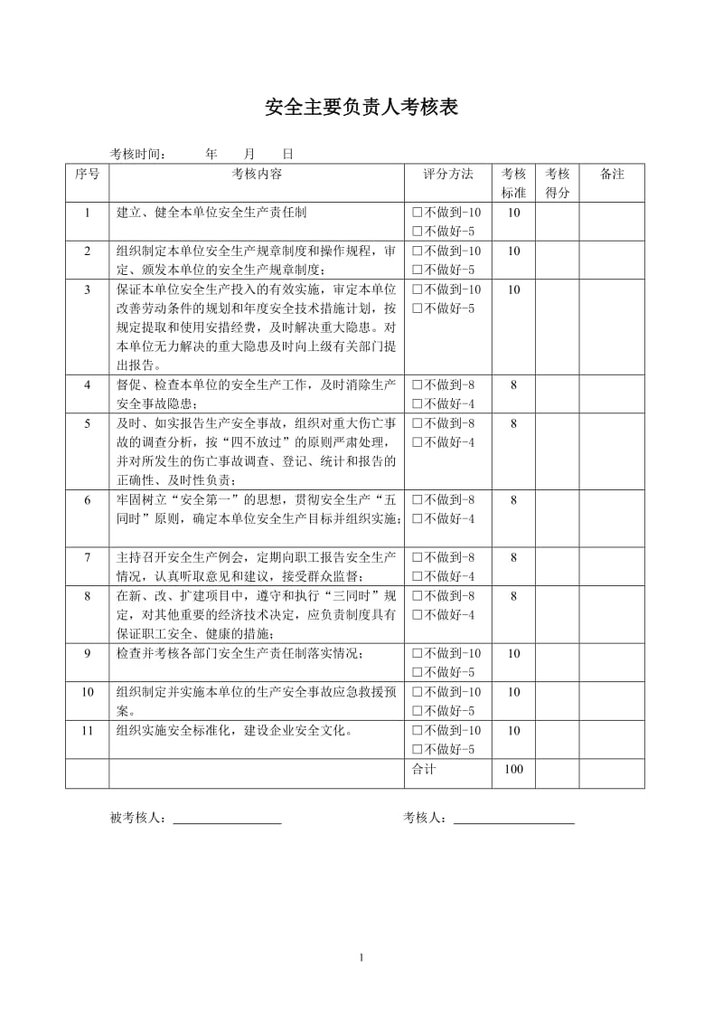 企业各级管理人员安全绩效考核表.doc_第1页