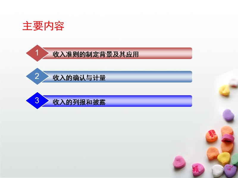 IAS18 收入.ppt_第2页