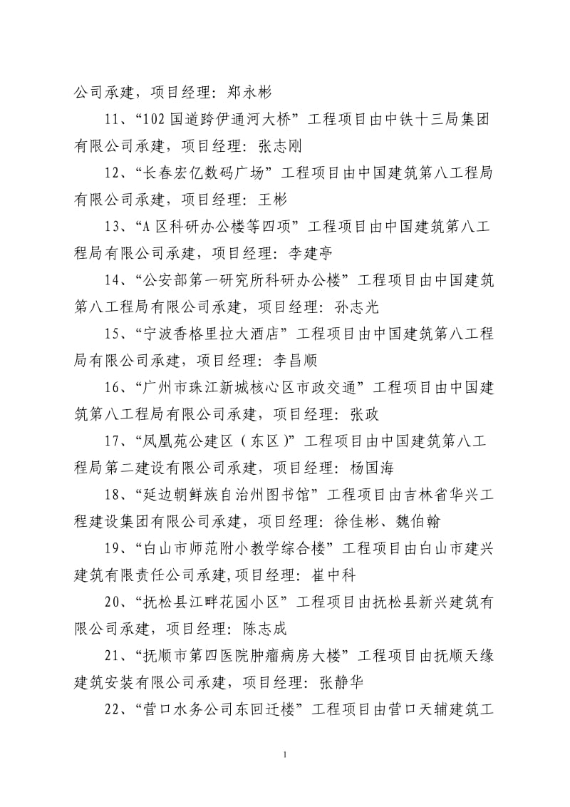 AAA级安全文明标准化诚信工地名单.doc_第2页