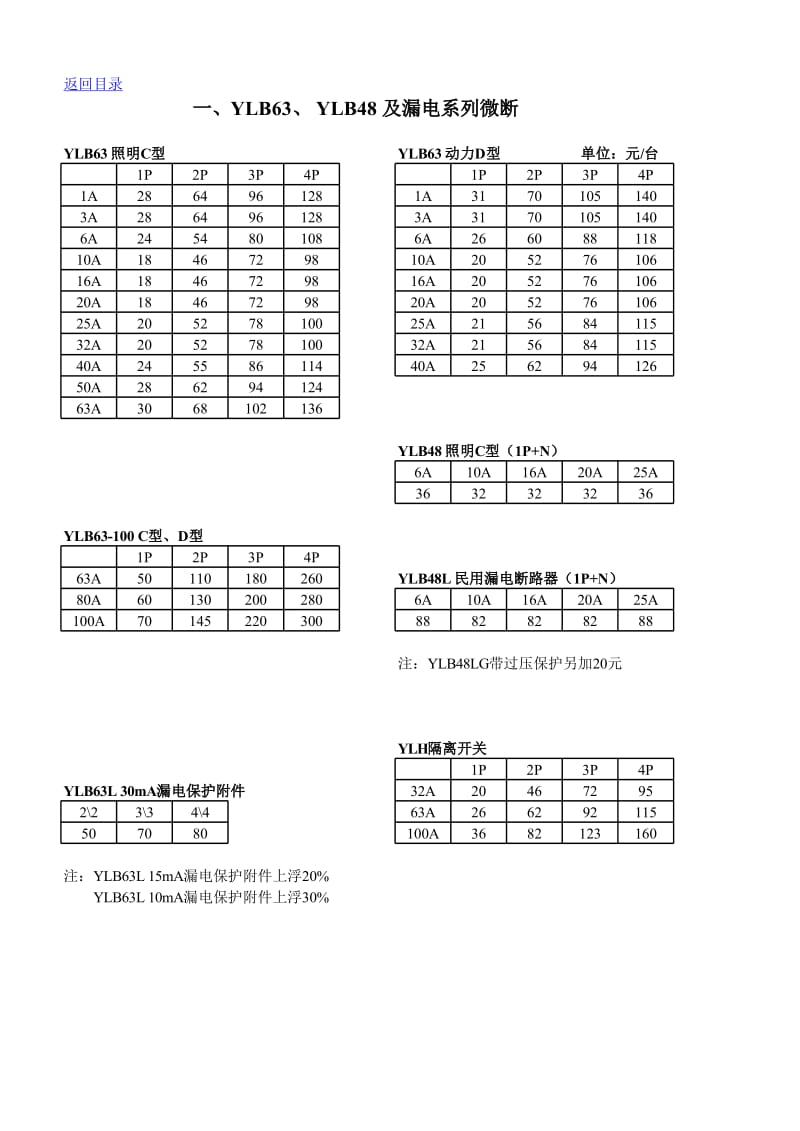 扬力电器产品价目表V2.0（M12正式版） .xls_第2页