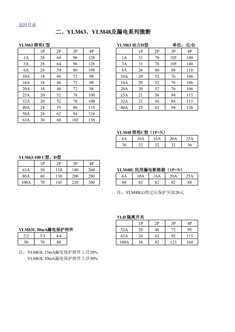 扬力电器产品价目表V2.0（M12正式版） .xls_第3页