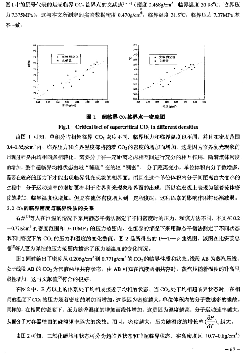 -》超临界CO2密度与温度压力关系的研究.pdf_第3页