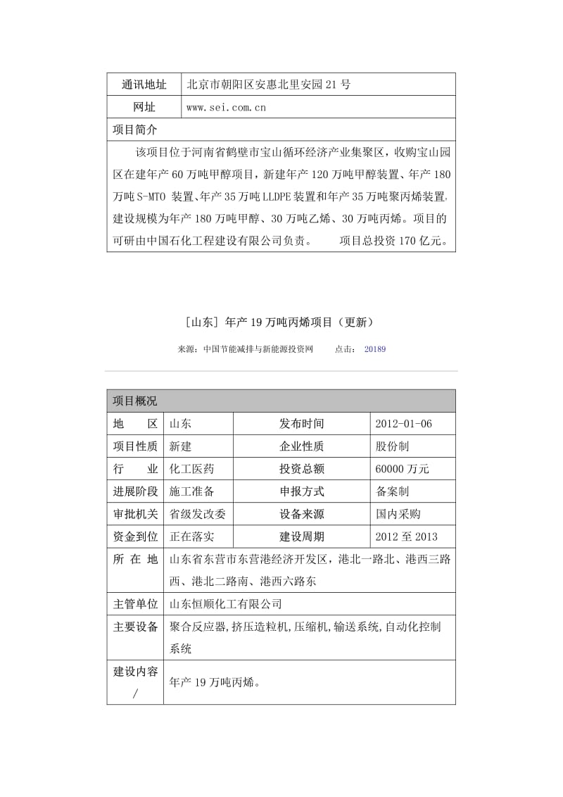 -近期石油化工项目信息汇总.pdf_第2页