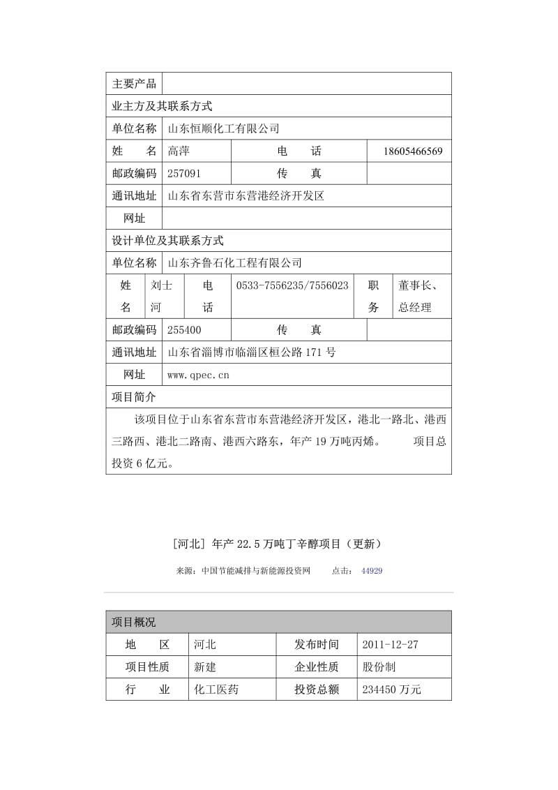 -近期石油化工项目信息汇总.pdf_第3页