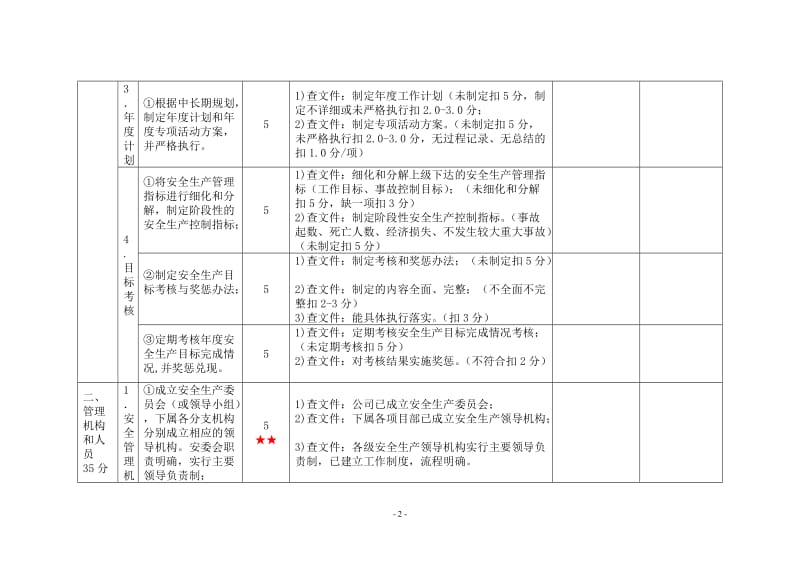 一级交通运输建筑施工企业安全生产标准化考评实施细则.doc_第2页