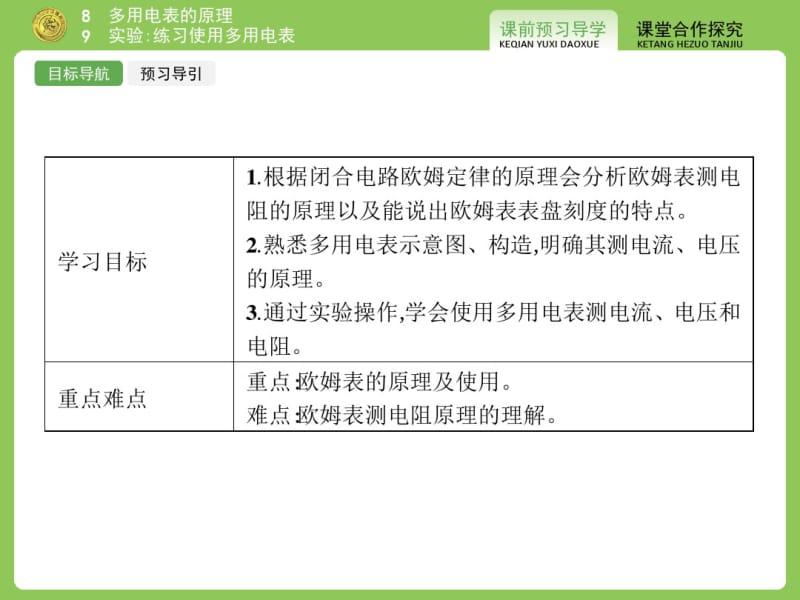 (人教版)2014-2015高中物理选修3-1【同步精品课件】2.8-2.9多用电表的原理(共33张PPT).pdf_第2页