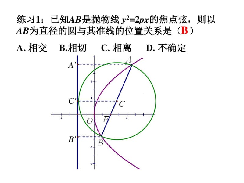 高考数学：巧用平面几何知识解解析几何问题.pdf_第3页