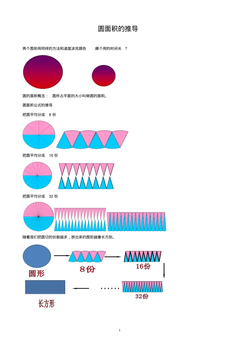 圆的面积推导.pdf_第1页