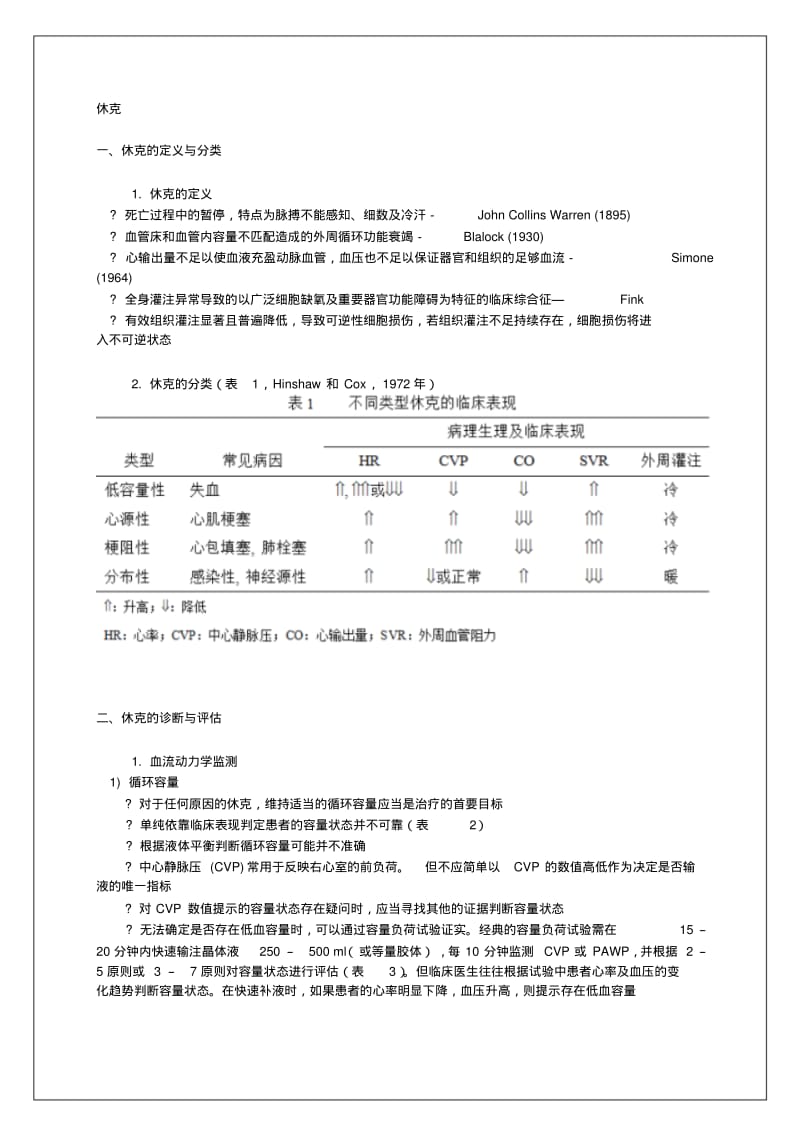 休克-杜斌.pdf_第1页