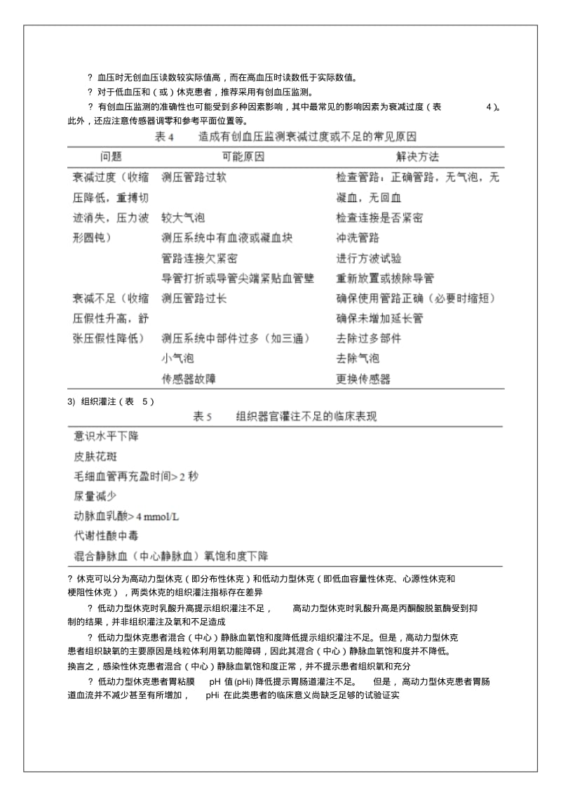 休克-杜斌.pdf_第3页