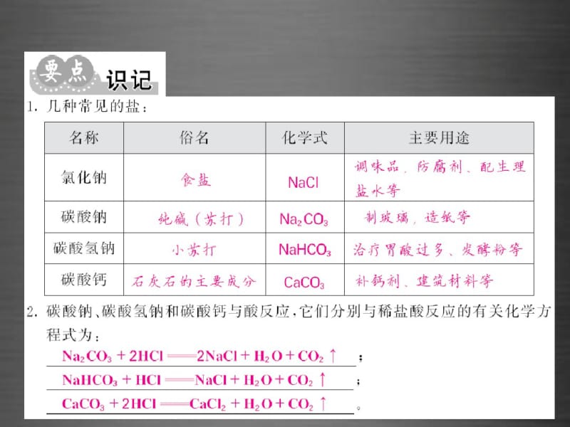 2016九年级化学下册第十一单元+课题1+第1课时+生活中常见的盐课件+新人教版.pdf_第3页