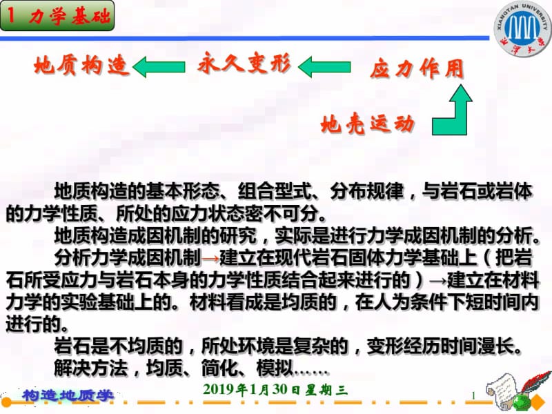 地质构造学基础.pdf_第1页