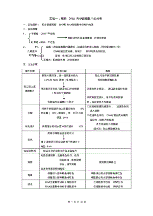 2018年高中生物课本最全必修实验归纳与整理.pdf