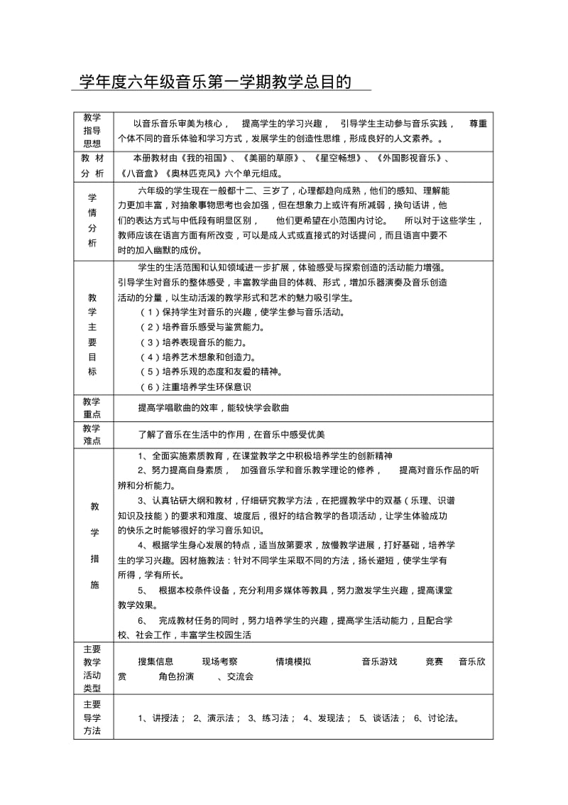 新编人教版小学六年级上册音乐教案全册.pdf_第1页