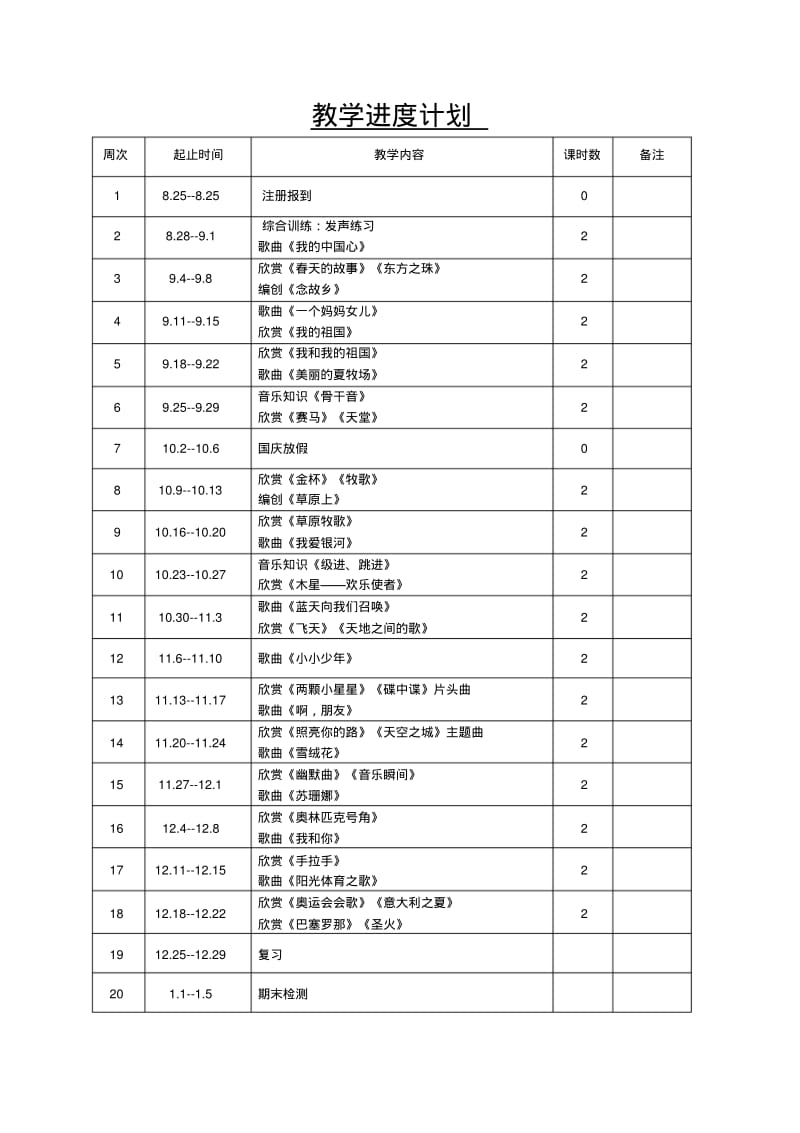 新编人教版小学六年级上册音乐教案全册.pdf_第2页