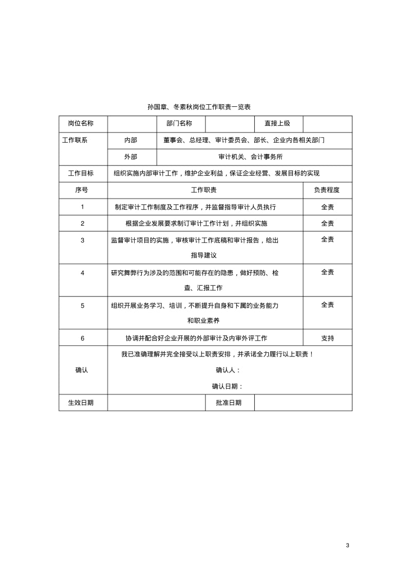 内部审计工作规范手册.pdf_第3页