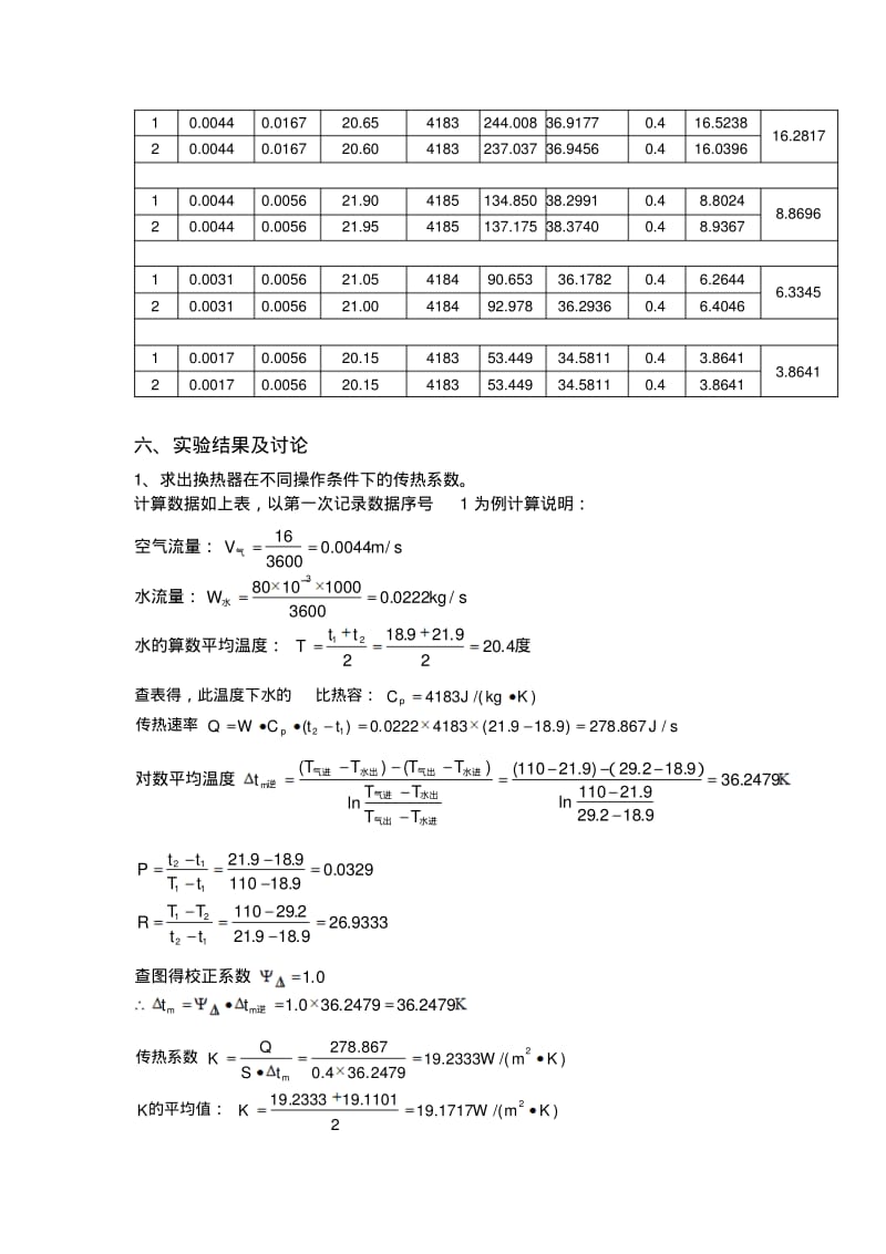 传热实验实验报告.pdf_第3页