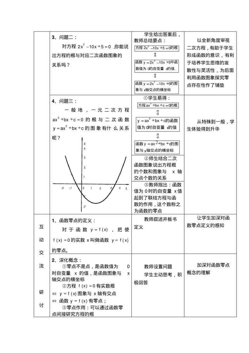 人教版高中数学《方程的根与函数的零点》教学设计.pdf_第3页