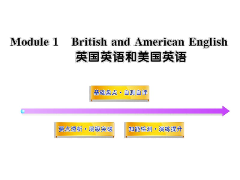 2012版高中英语全程复习方略配套课件：Module1(外研版必修5).pdf_第1页