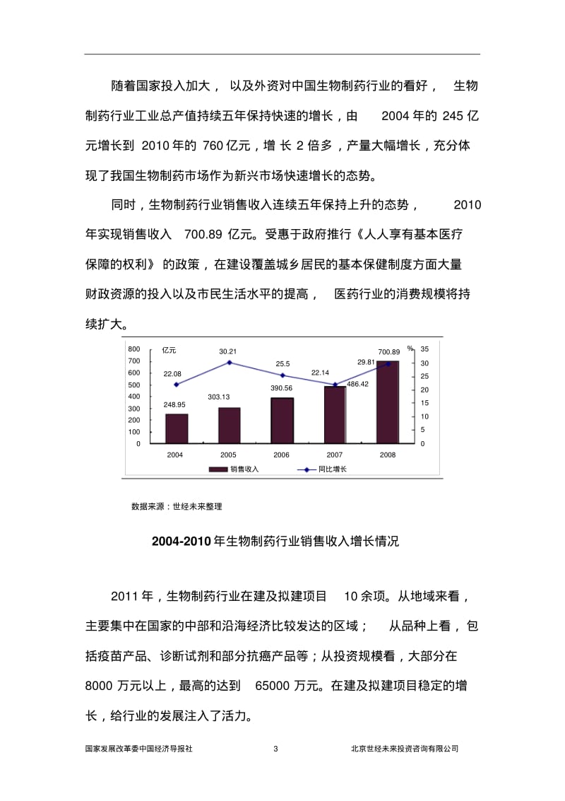 生物制药行业风险分析报告251页.pdf_第3页