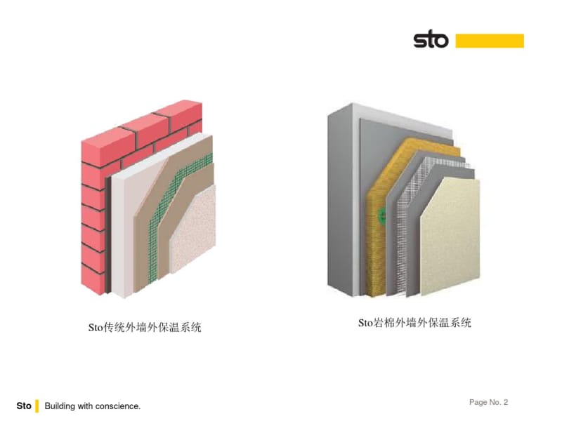 sto外墙外保温系统-北京万科.pdf_第2页