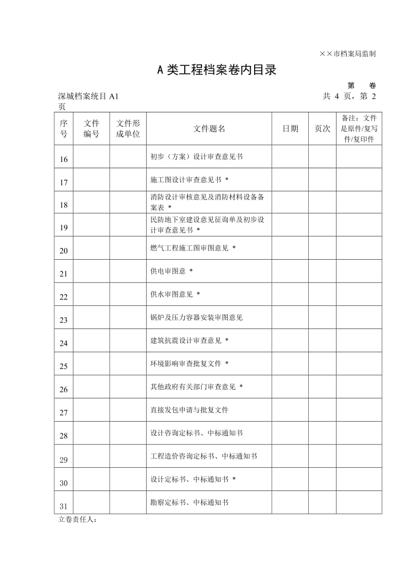 建筑工程A类工程档案卷内目录.doc_第2页