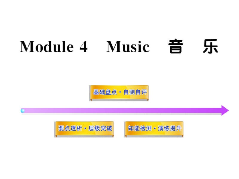 2012版高中英语全程复习方略配套课件：Module4《Music》(外研版选修6).pdf_第1页