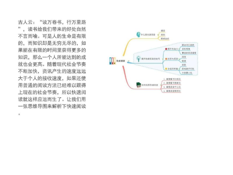 思维导图快速阅读方法技巧..pdf_第2页