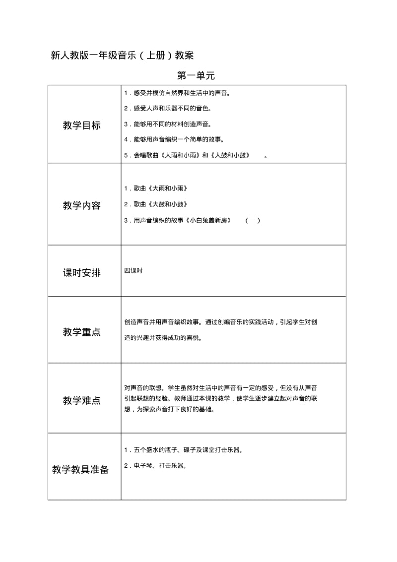 新人教版小学一年级音乐上册教案-全册.pdf_第1页