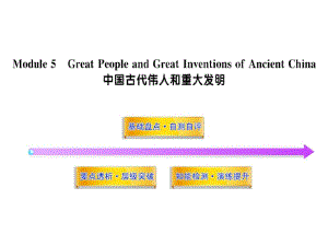 2012版高中英语全程复习方略配套课件：Module5(外研版必修3).pdf