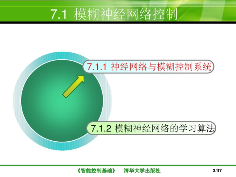 模糊神经网络控制与自适应神经网络.pdf_第3页