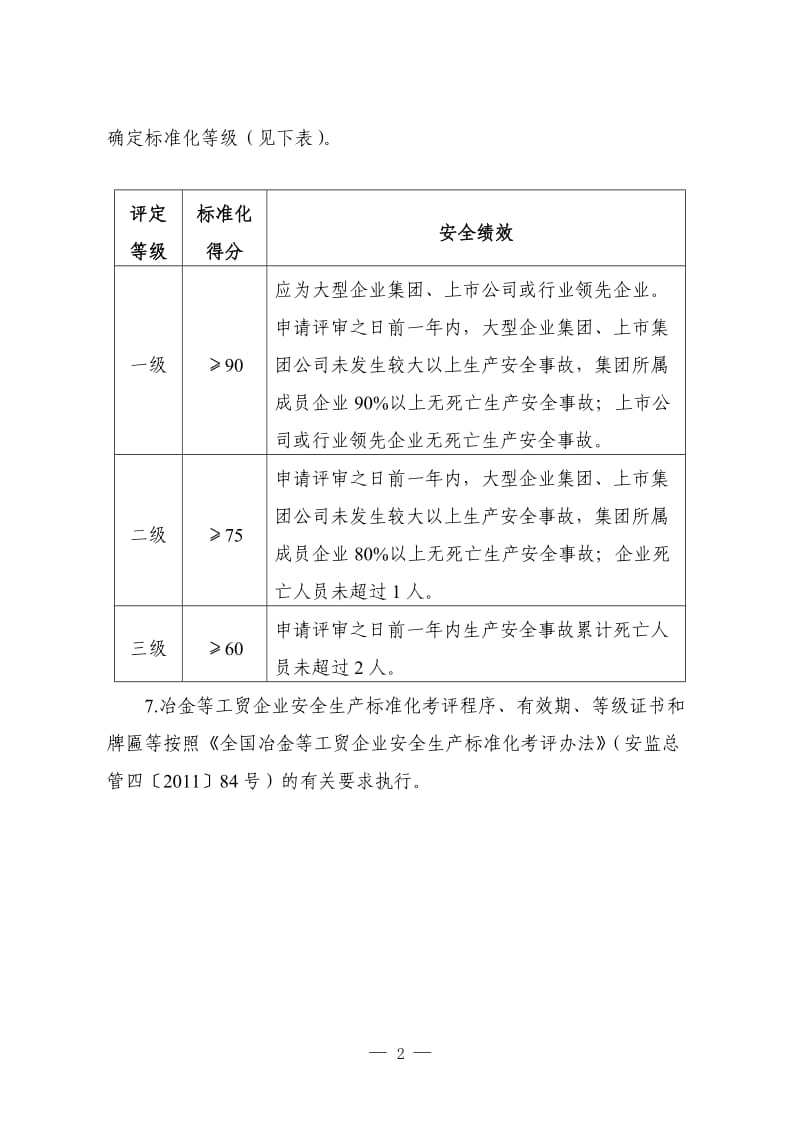 [冶金等工贸企业安全生产标准化基本规范评分细则].doc_第2页