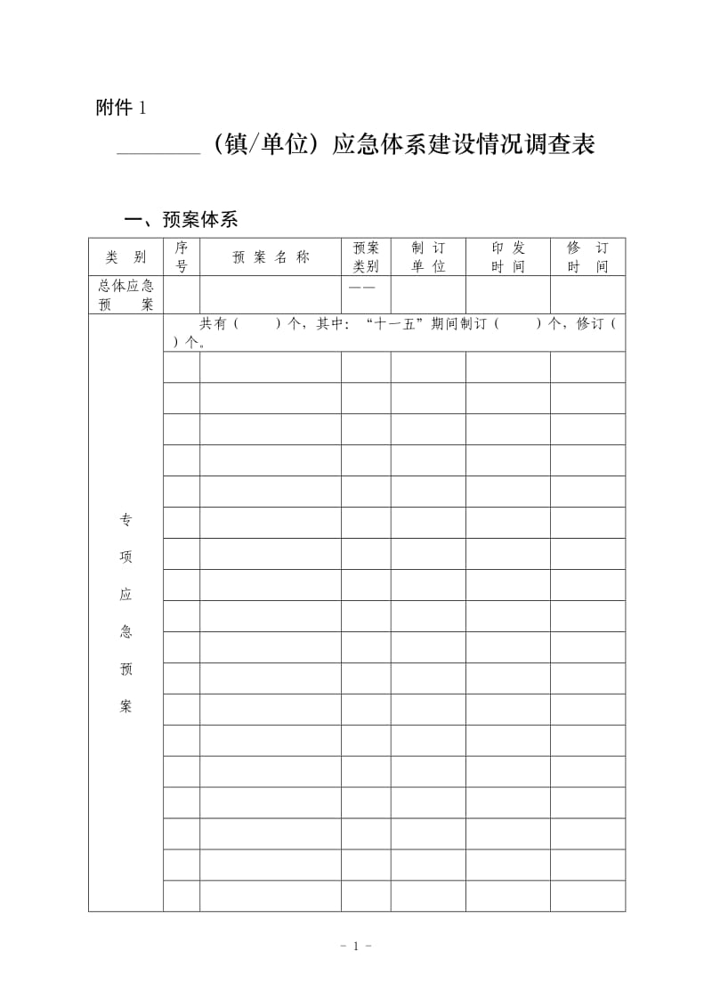 应急体系建设情况调查表.doc_第1页