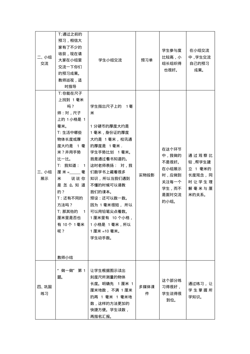 人教版小学数学三年级《毫米的认识》信息化教学设计.pdf_第3页